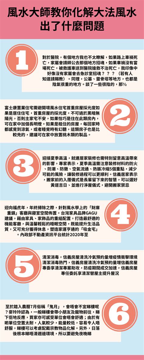 衣櫃對門化解|風水大師教你三個小方法化解「門對門」，讓你增福添。